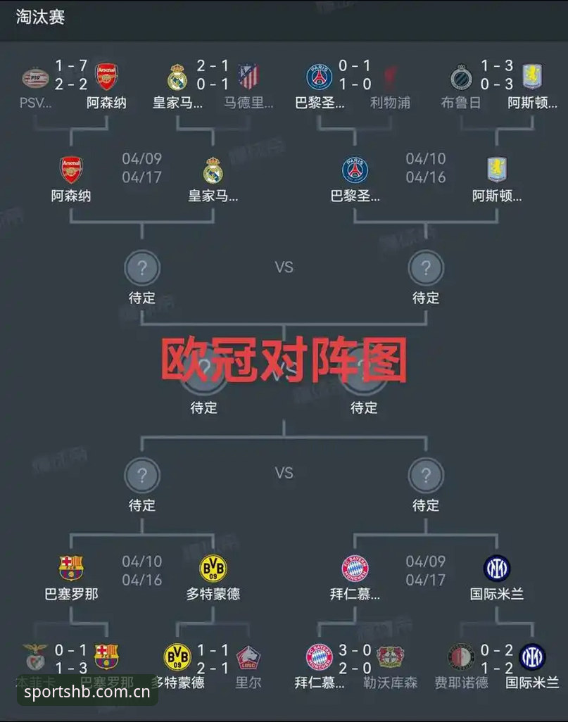 欧联杯夺冠实战分析：埃梅里五冠王使用教程