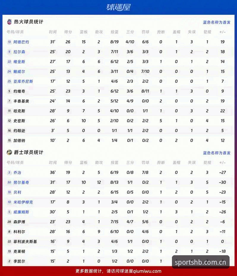 HB火博体育赛事资讯全面评测：专业视角下的平台功能与体验报告