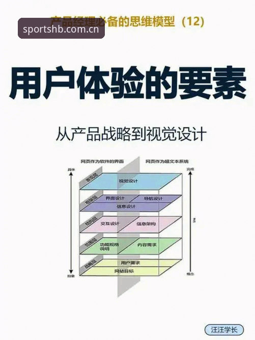火博体育官网直营 火博体育官网直营的5大核心优势:从用户体验到技术保障的深度解析